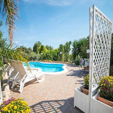 In With Private Pool